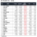 (주)라온케이 이미지