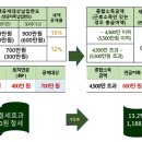 혜율세무회계