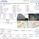 (64%) 중랑구 용마산로129나길 101, 제에이동 제1층 (신내동,라이프미성아파트) 이미지