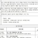 풍수 인테리어로 만드는 깔끔한 공간기획과 정리수납 이미지