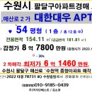 매산로 이미지