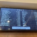 구암동288 | 구암동 고기집 부위 별로 골고루 먹을 수 있는 구암돈가