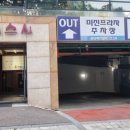 구레스시 이미지