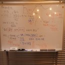 성공투자주식매매 아카데미 이미지