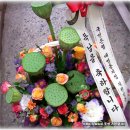 파티마산부인과