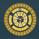 빛이나개 | 2025 데이식스 클콘 첫콘 후기 ft.영케이 생일파티 @KSPO DOME