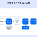 환경AI컨설팅
