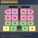 대구 엑스코 나훈아 콘서트 티켓팅 성공 후기 feat. 예스24 모바일과 pc 둘다 성공 꿀팁