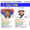 성화 태권도장 이미지