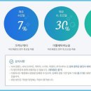 진잠세탁소 이미지