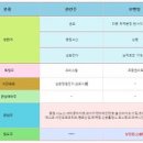 (주)디딤엔터테인먼트 이미지