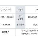 풍원 이미지