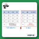 누림모바일 이미지