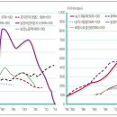 중국 유기질비료 고품질로 노크해야 열린다 이미지