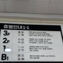 대원할인마트 | 대전 도마동 대원물류센터 창고형 대형 할인매장 방문구매 후기