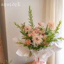 제피레토