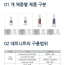 힐링페츠동물병원 이미지