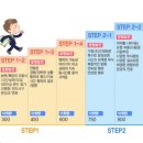 중국어 이미지