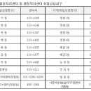 시흥시 종합일자리센터 이미지