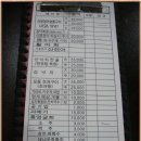 아지매숯불꼼장어