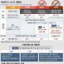 태성종합유통