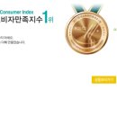 차가바이오 이미지