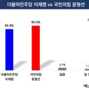 계양가스 이미지