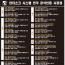 애니카랜드초월점 이미지