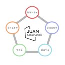 (주)주안건설 이미지