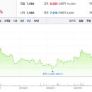 에이치와이모터스 이미지