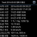 청화산골 이미지