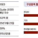 인컴벨류