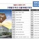 황산프라자 이미지