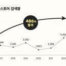 윈윈스토어 이미지