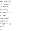 미래로(VISION 이미지