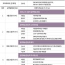 아프로더 이미지