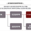 블루밍온 이미지