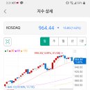 인바이오 이미지