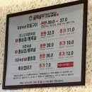 돌쇠솥뚜껑삼겹살 | 내돈내산 일산 탄현 맛집 미나리삼겹살은 골목솥뚜껑삼겹살