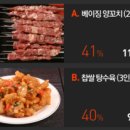베이징양꼬치 - 강북구 한천로 1040 | 베이징양꼬치