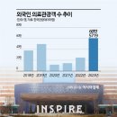 메디컬센터 이미지