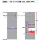 한빛건물관리 이미지