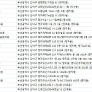 명지튼튼한의원 이미지