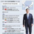 두눈을 의심케 하는 G20 정상회담 일정. 이미지