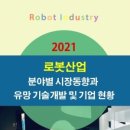"2021년 로봇산업 분야별 시장동향 및 유망 기술개발과 기업 현황" 이미지