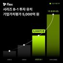 한리버파트너스