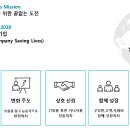 에스티컨설팅
