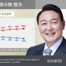 대화부동산중개사무소 이미지