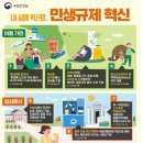 민생약국 이미지