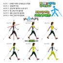 WM 성인 건강을 위한 바른 운동 | 통증에 대한 정형외과 성인 척추변형에 대한...운동 / 관절변형교정운동 / 거북목 굽은등 개선운동...